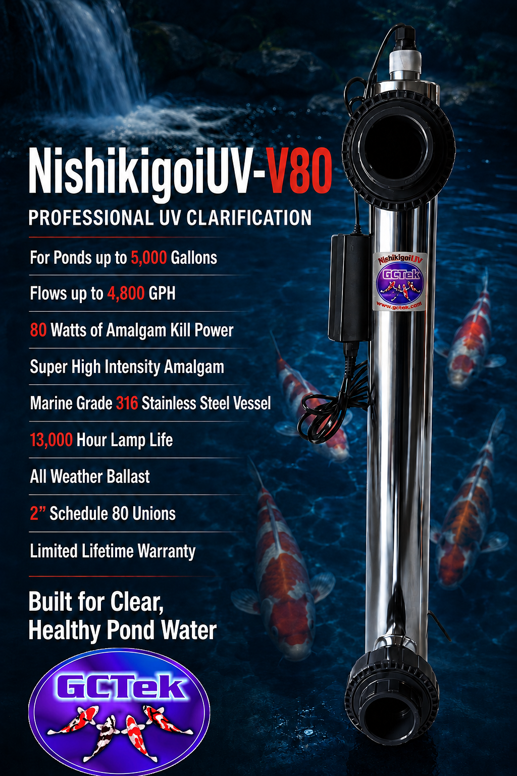 NishikigoiUV by GCTEK - Image 8